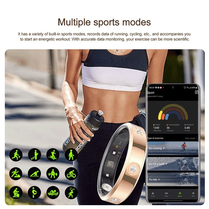 Смарт-кольцо для Xiaomi для же – обзор и цена Turkey Women Fashion